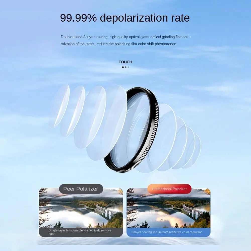 Portable 52MM/67MM CPL Lens Filter Circular Professional Polarizer Filter UV Protectionl with Clip Camera Lens Filter