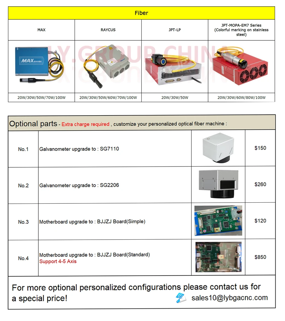 LY Desktop Mini Max Fiber Laser Nameplate Marking Machine 20/30W Fiber Laser Engraver Engraving Compatible Upgrade Rotation Axis