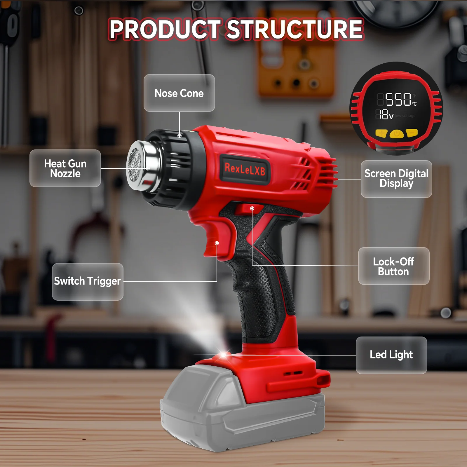 400W Cordless Heat Gun for Milwaukee 18V Battery 50℃-550℃ Variable Temperature Control Fast Heating Hot Air Gun (No Battery)