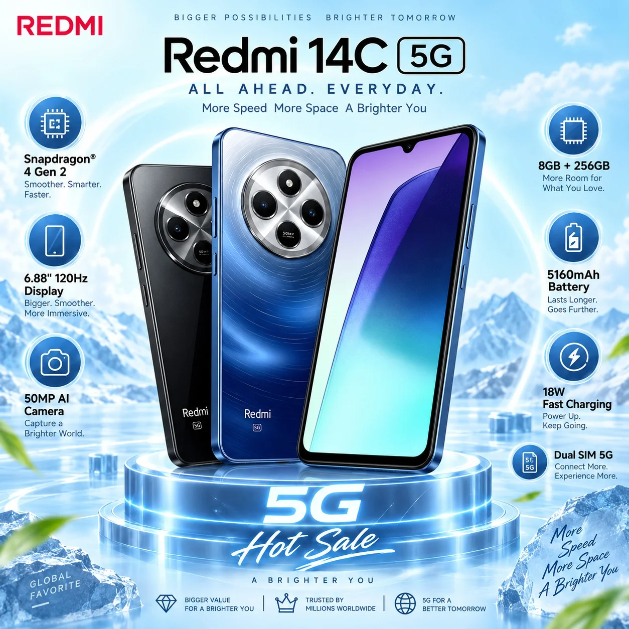 2026 new Redmi 14C 5G 8GB+256GB Phone, 6.88'' 120Hz Eye-Care Display, Snapdragon 4 Gen 2, 5160mAh Battery, 150% Volume Boost