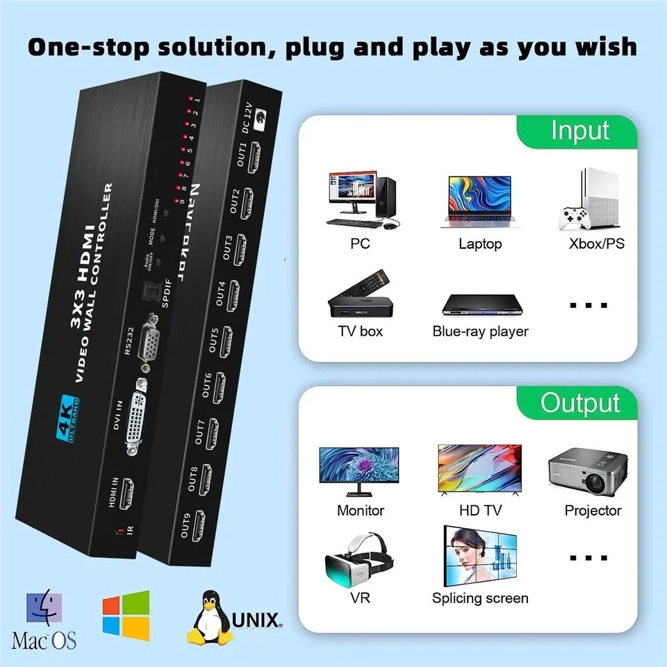 3x3 9 screen 4K HDMI DVI TV Video wall Controller splicer 1X2 1X4 1X3 2x2 2x3 3x2 4X2 2X4 multi video screen processor switcher