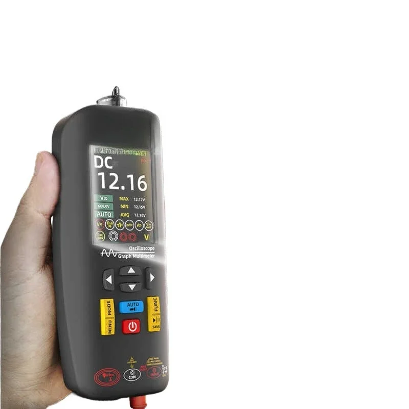 Handheld Small Grap…