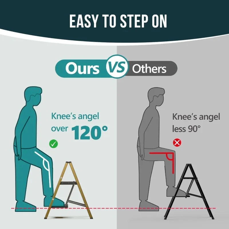 Step Ladder, 2 Step Foldable Step Stool with Widen Pedals, Portable Aluminum Stepladder, Compact Ladder for Space Saving