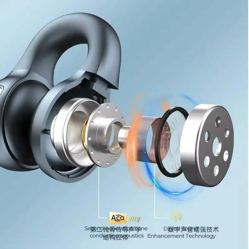TWS X58 Wireless Bone Conduction Headphones Bluetooth Earphones Waterproof Sports Earbuds Earring Ear Hook With Mic Headset image 4