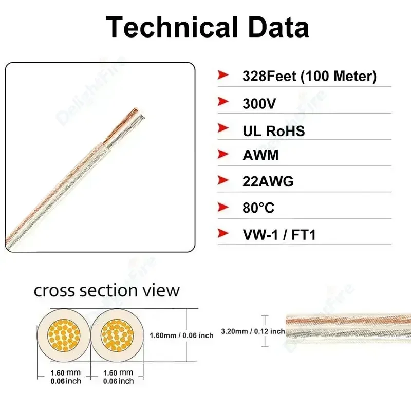 Cables de altavoz estéreo de 5-100m, Cables eléctricos de Audio de 2 pines, 28 26 24 22 20 18 16 14 AWG, cable de extensión para auriculares, tiras LED AMP