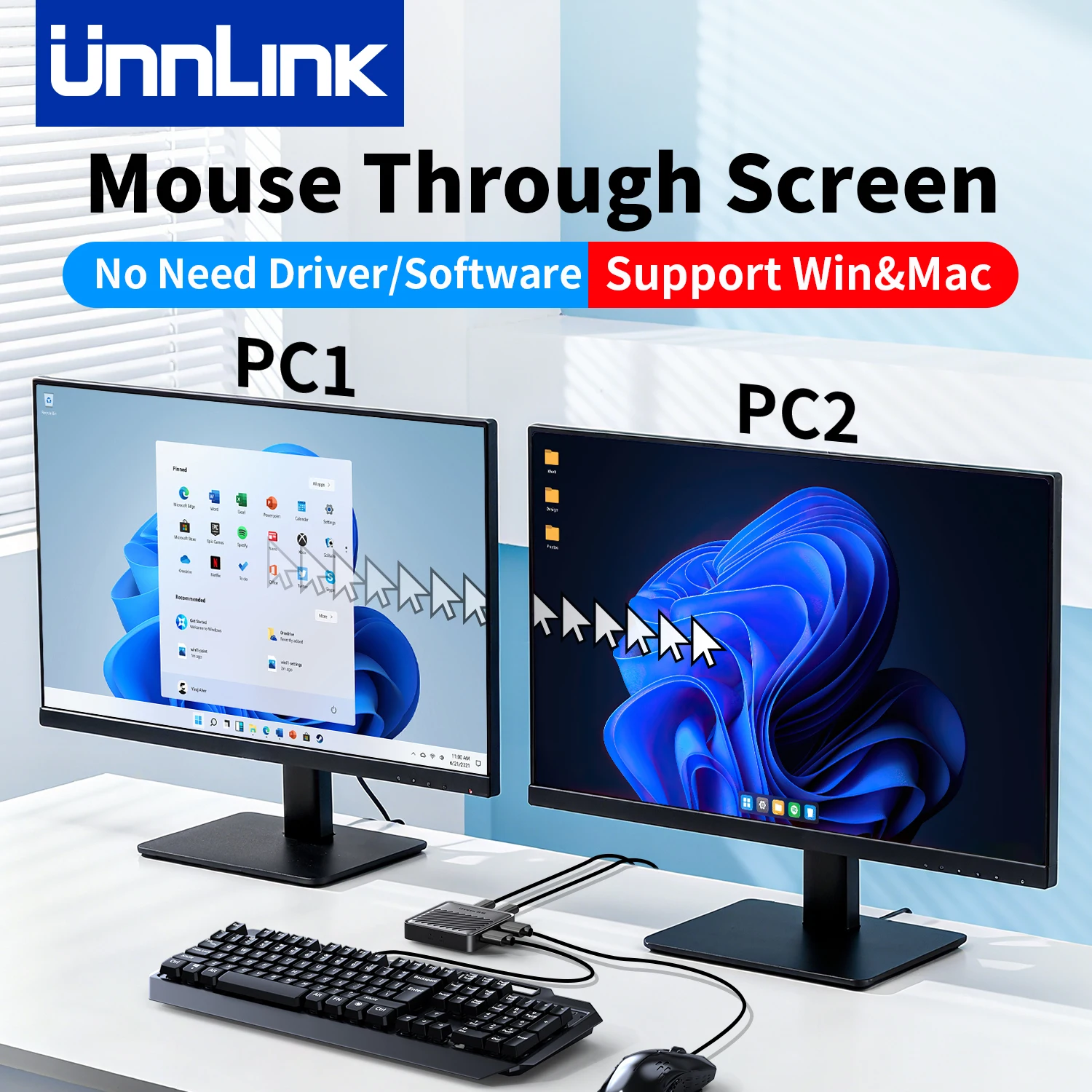 Unnlink Borderless Mouse Cursor Cross Screen, USB KVM Switch Hardware, Seamless Switching for 2 PCs, for Windows Mac Linux
