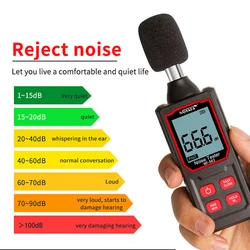 Noyafa-高精度サウンドレベル計,デシベル検出器,ノイズ測定器,NF-562, 30〜130db