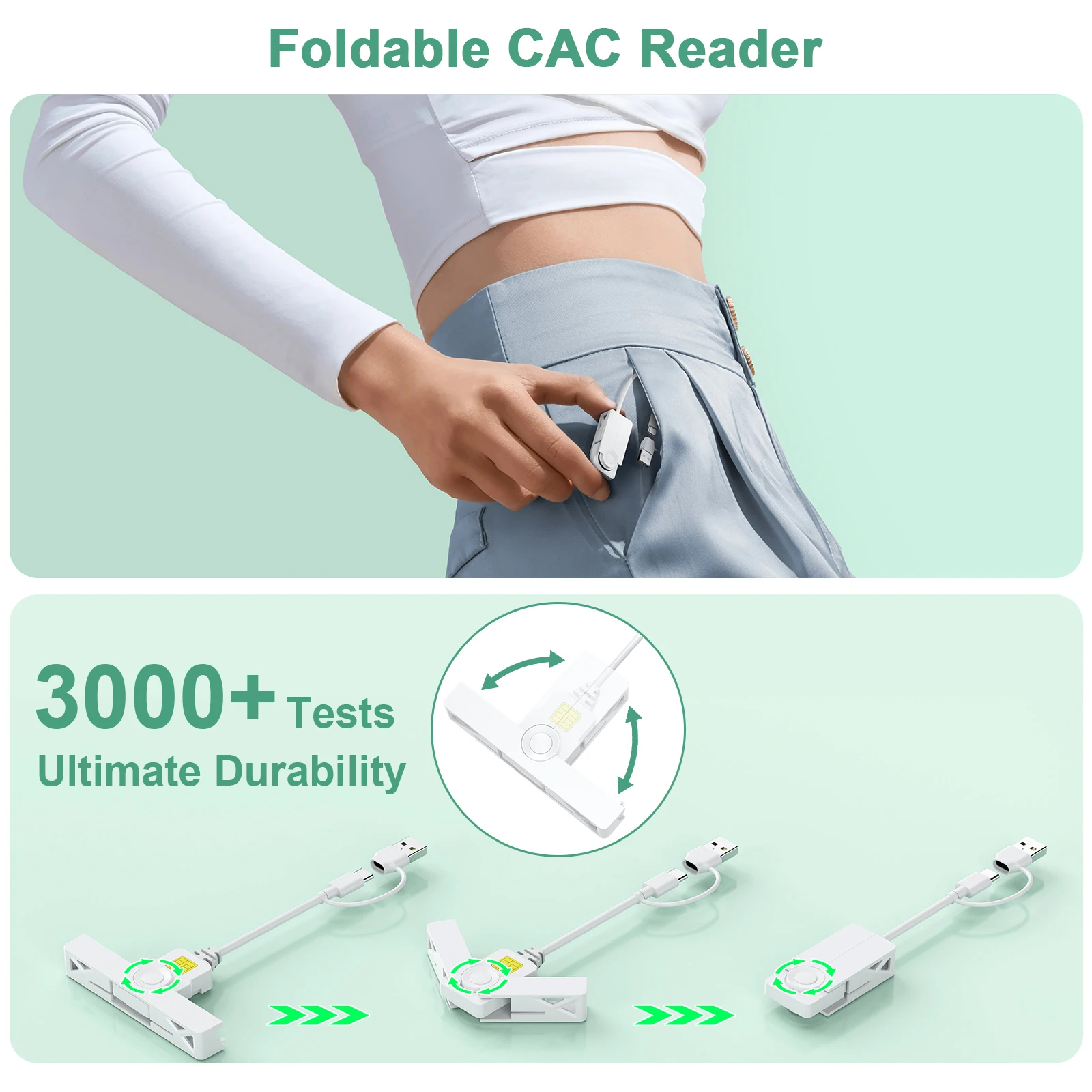 USB-C Fold CAC Reader Smart Common Access Card Reader Folding Tax Payment Cards Readers For Phone Laptop PC