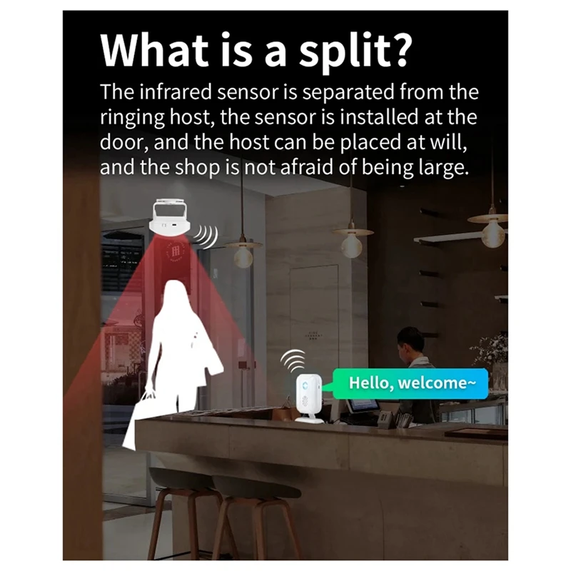 Campainha sem fio com sensor de movimento, detector de movimento para casa inteligente, campainha de boas-vindas, hotel, loja, porta de segurança para idosos