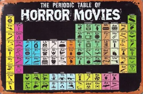 Periodic Table of Horror Movies Tin Metal Sign