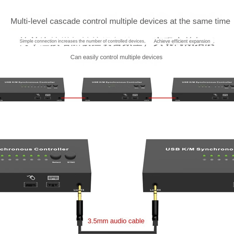 Controlador síncrono USB K/M, interruptor KVM, múltiples ordenadores comparte 1 juego de ratón y teclado
