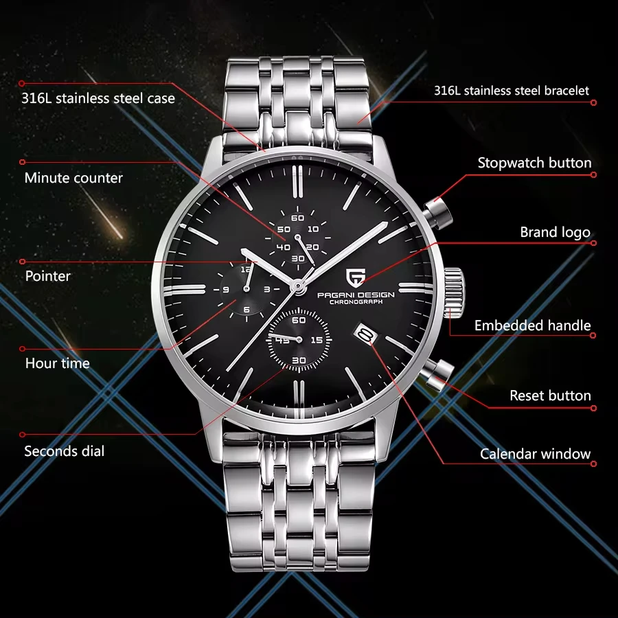 2024 NEW PAGANI DESIGN 2720K Men Quartz Watch Japanese VK67 Movement Stainless Steel Waterproof Chronograph Watch reloj hombre