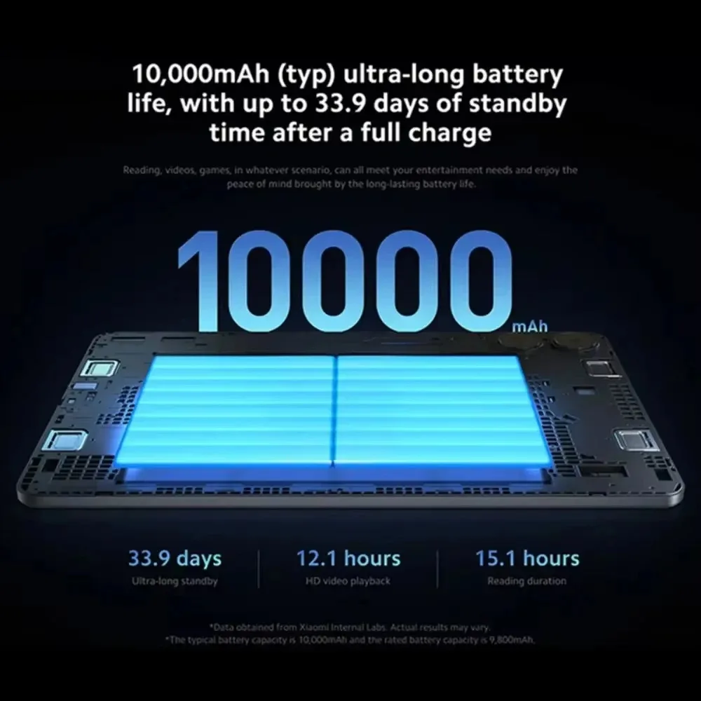Xiaomi Redmi Pad Pro グローバル版 12.1インチ タブレット WIFI 120Hz 2.5Kディスプレイ Snapdragon ® 7S Gen 2 10000mAhバッテリー