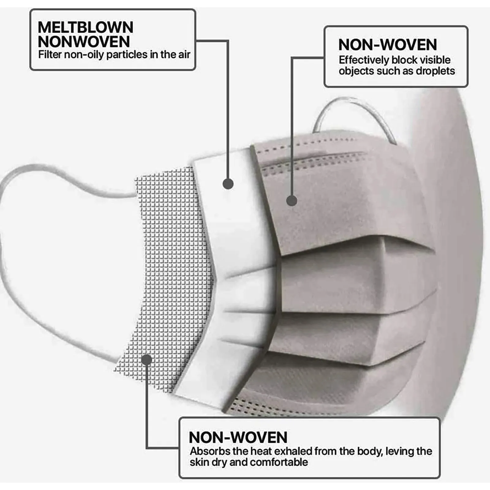 Mascarillas desechables para adultos, 10 Uds./50 Uds./100 Uds., protección gris, desplazamientos diarios, portátiles, prácticas, multifuncionales