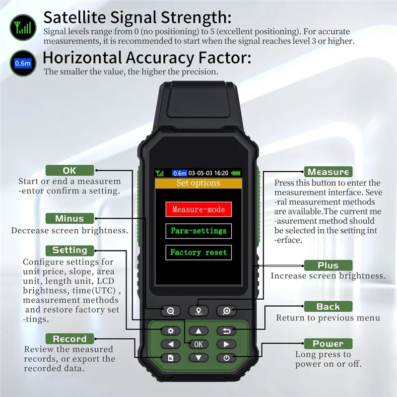 

ZL190PLUS GPS Land Meter: Handheld High Precision Measuring Equipment For Multiple Terrain-TCE
