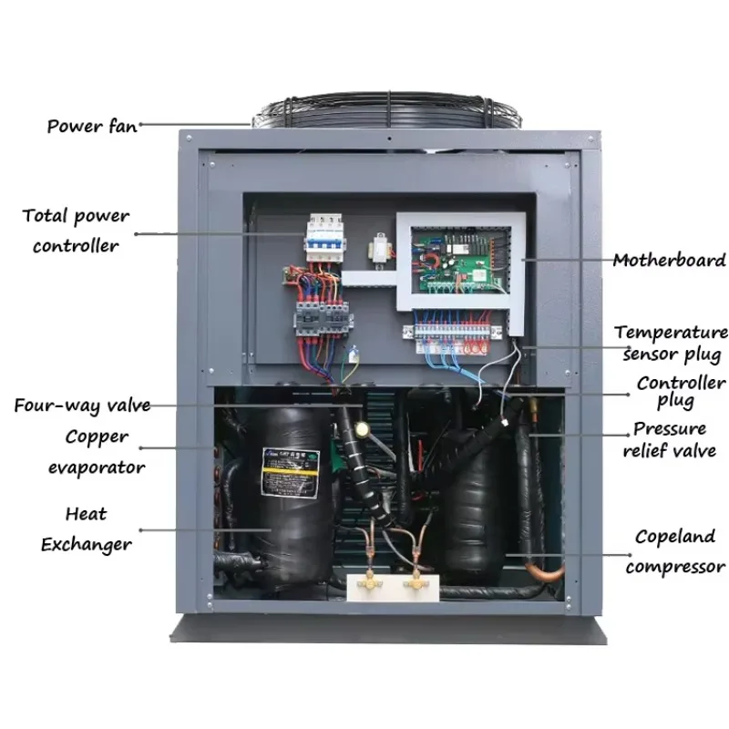 OEM integr  ted   ll-in-one   ir-to-w   he  t pump w  he   for home he  ting   nd cooling of domestic hot w