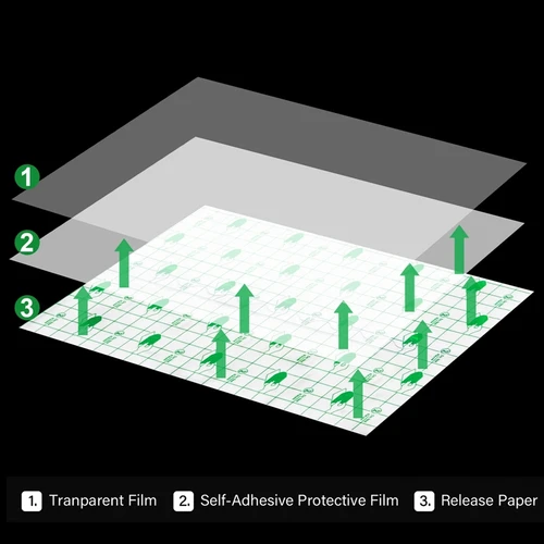 Imagen 2 del producto Película de tatuaje de 2/5/10m, cinta PU impermeable para el cuidado posterior del tatuaje, vendajes adhesivos curativos de la piel, accesorios de reparación de tatuajes