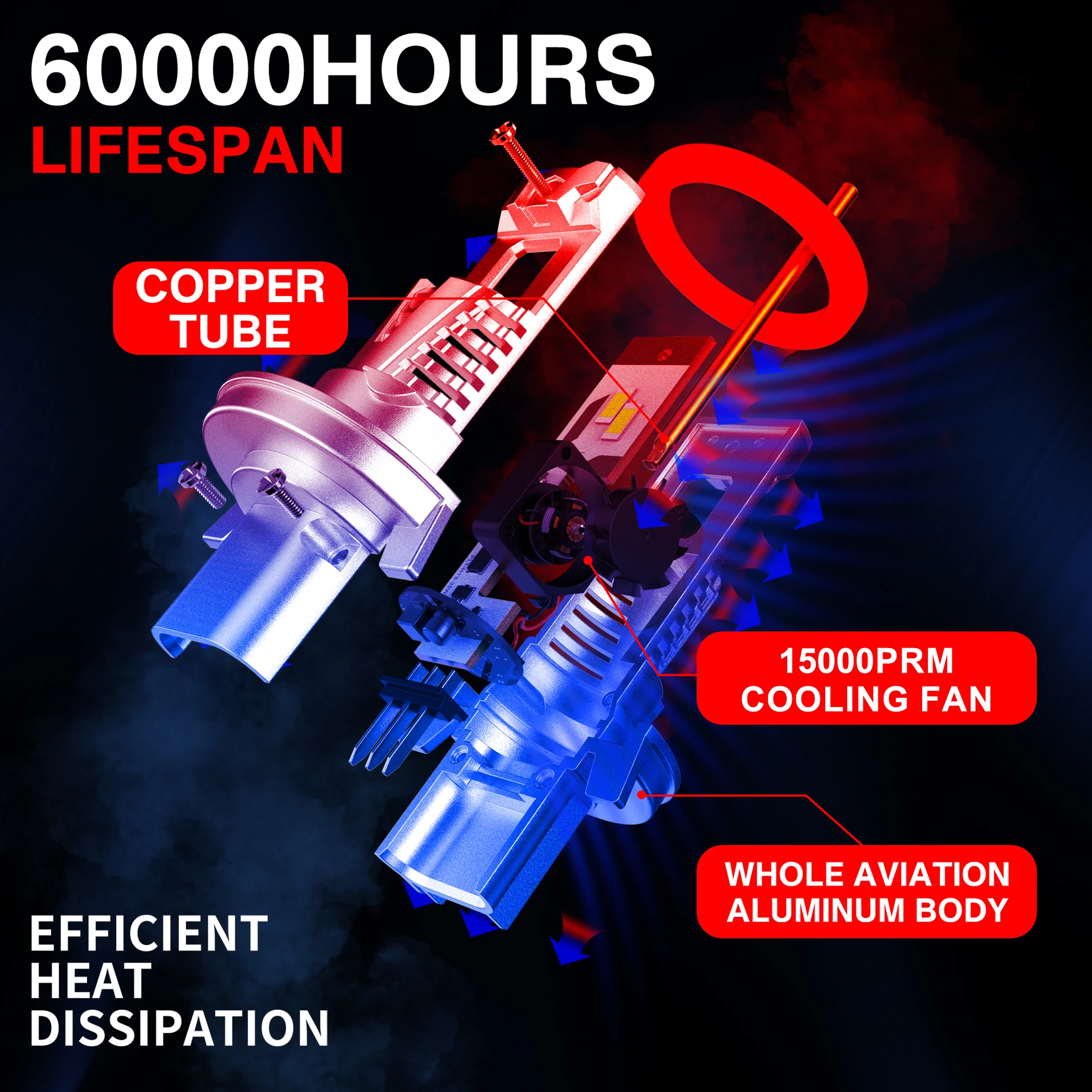 Newest H13 LED Bulbs,26000 LM 600% Super Bright 9008 Bulbs,6,500K Cool White Bulb,Plug And Play,IP68 Waterproof ,Pack Of 2