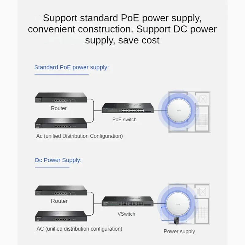 TP-Link Wi-Fi7 BE5100 نطاق نقطة وصول السقف نقطة وصول لاسلكية 5G راوتر إشارة الداعم POE واي فاي مكرر هوت سبوت