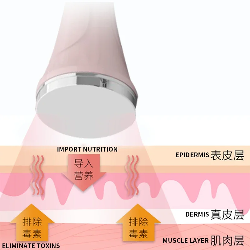 

M-871 Skin Lifting and Firming Beauty Device Lead and Mercury Removal Device Beauty Device Detoxification Facial Introduction