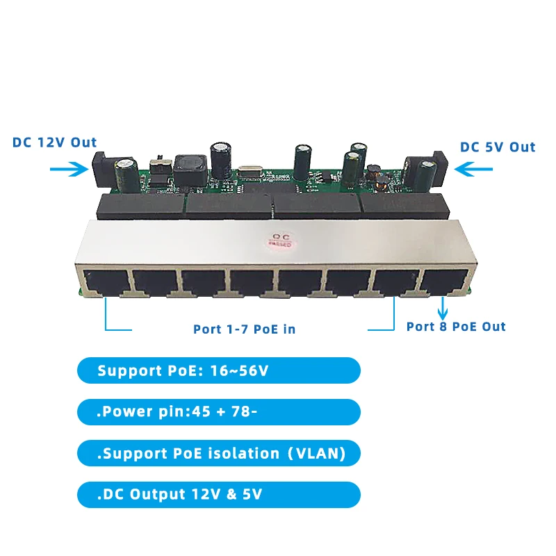 Realtek-placa PCB de interruptor POE inverso, Chipset, 8 puertos, 10/100/1000M, Ethernet, RPOE inverso, compatible con Vlan