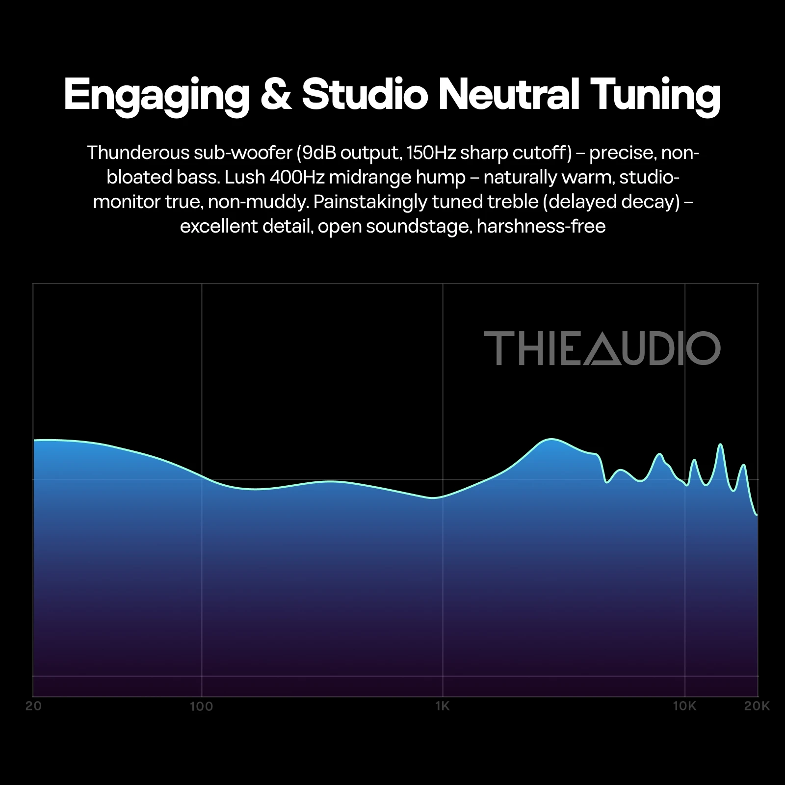 THIEAUDIO Hype 4 MKII 5