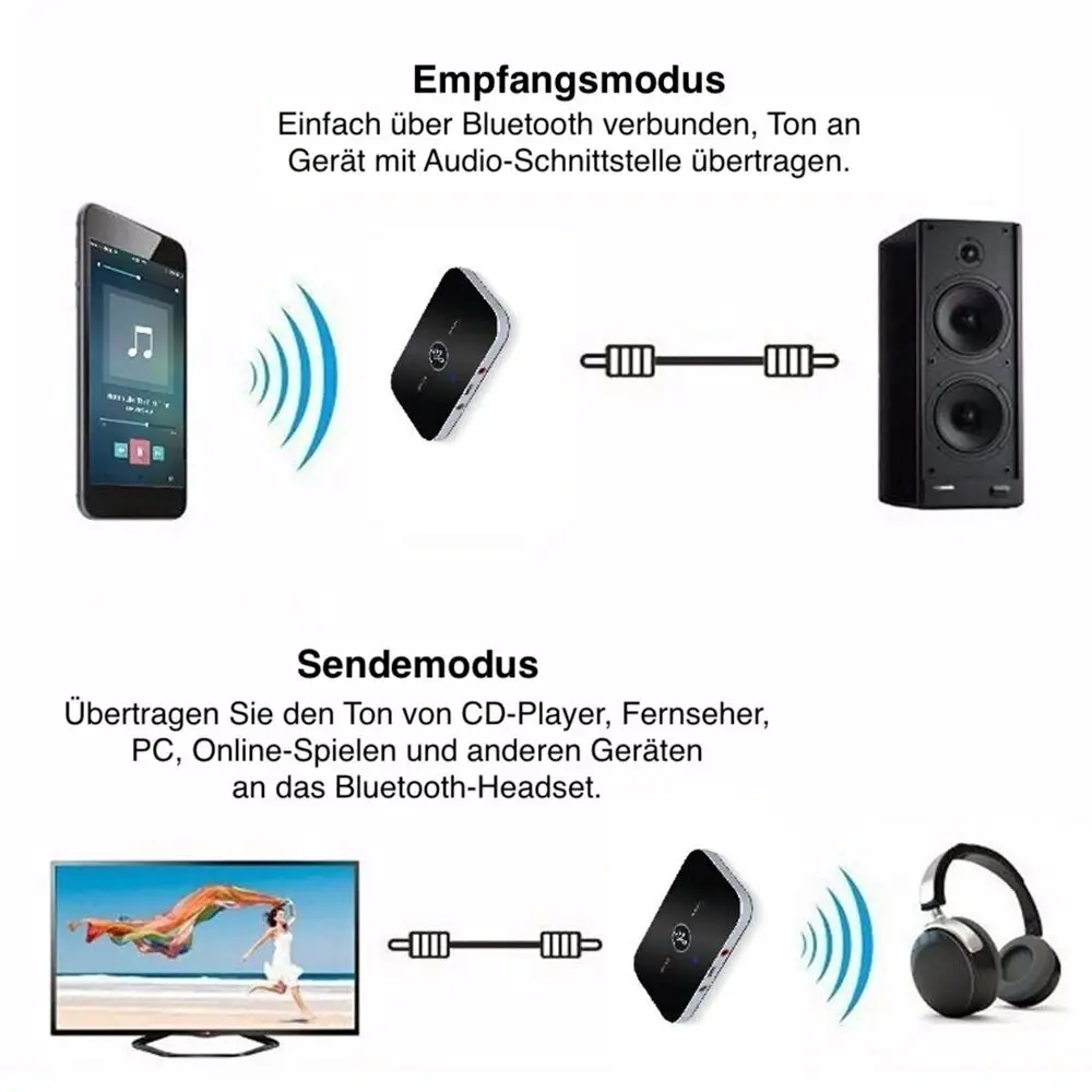 Wireless 2in1 Aux Audio Adapter Bluetooth 5.0 Transmitter Receiver Transmitter TV Headphones for B6  Audio Receivers image 3