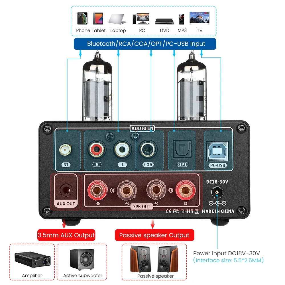 AIYIMA HiFi T9 BT 5.0 Vacuum Tube Amplifier USB DAC Fiber Coax Decoding Amplifier With VU Meter Home Digital Amp 100W×2