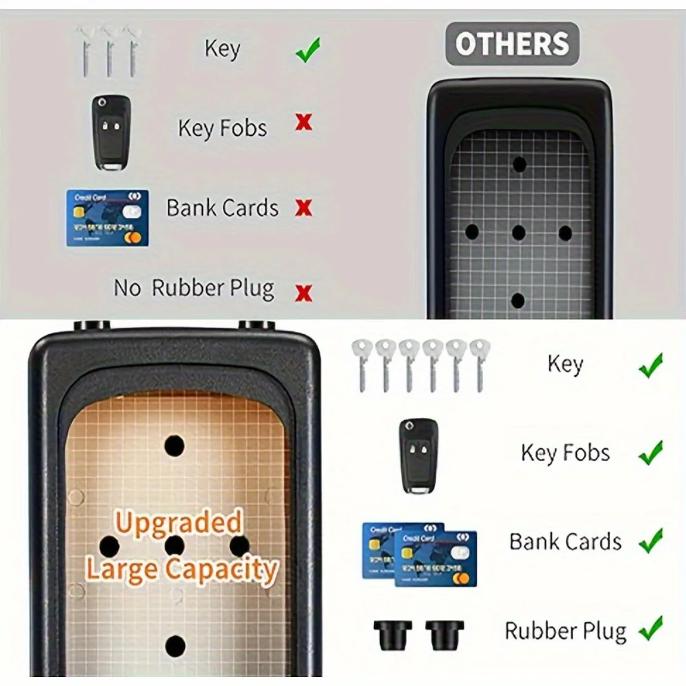 Caja de bloqueo de llaves grande impermeable con código de combinación reiniciable, caja fuerte de seguridad portátil para montaje en pared para uso en el hogar o la oficina al aire libre