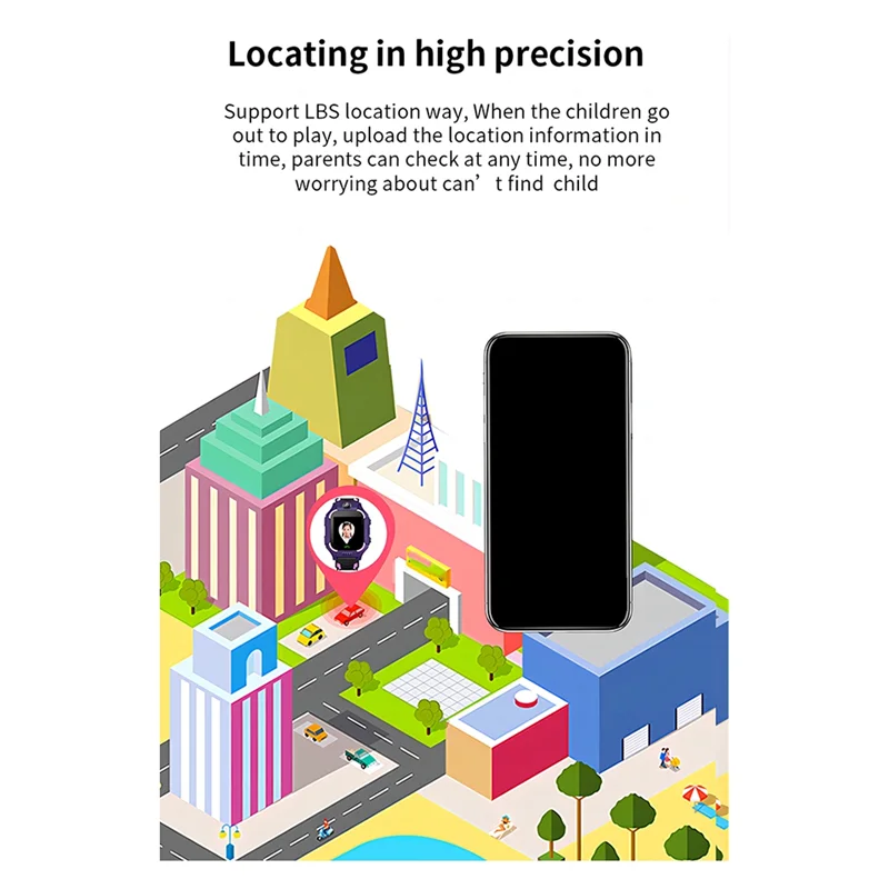 أخبار IP67 مقاوم للماء 4G بطاقة Sim كاميرا الاتصال GPS محدد SOS Antil-Lost ساعة ذكية للأطفال ل Ios أندرويد هدية الطفل