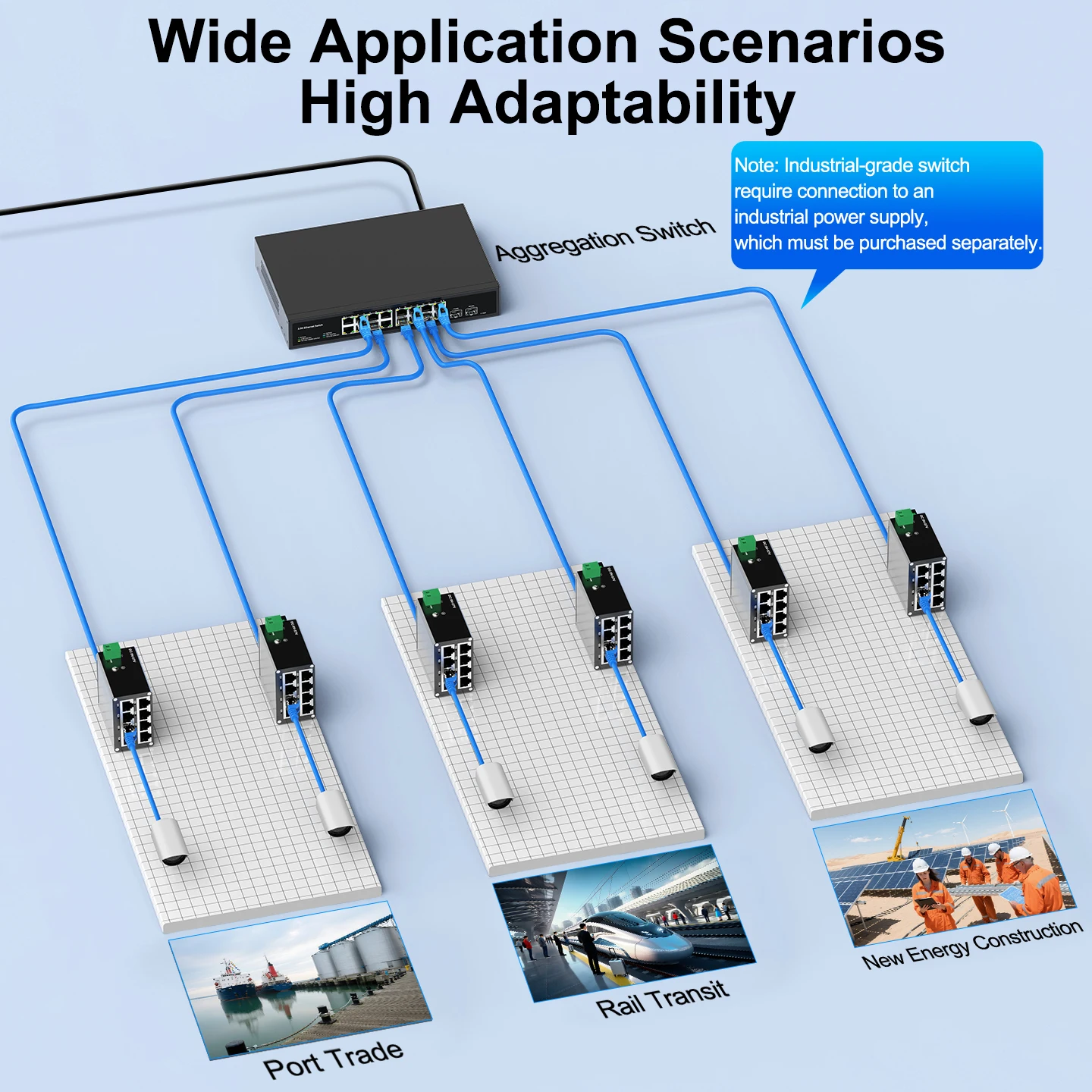 Thumbnail 3 - #77 Top Rated Ethernet Switches to Buy in 2026