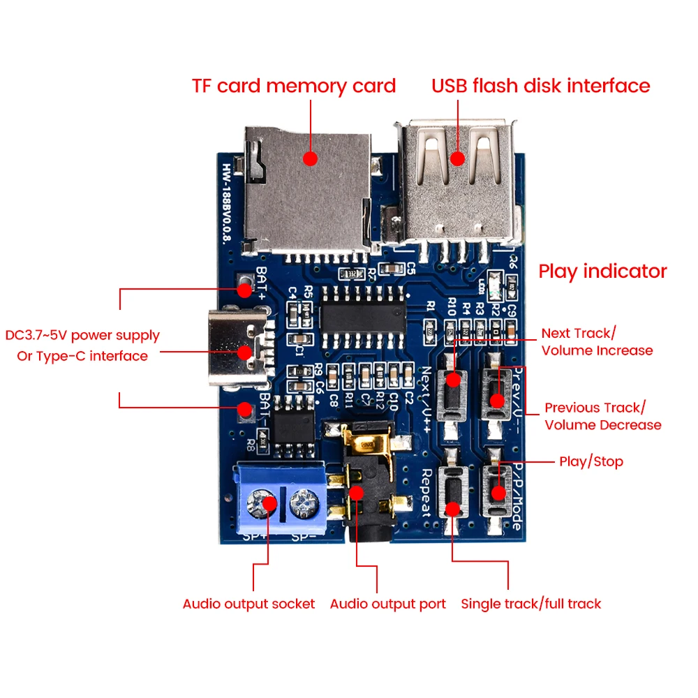 One Piece Type-C/Micro USB Interface TF card U disk MP3 Format decoder board module amplifier decoding audio Player