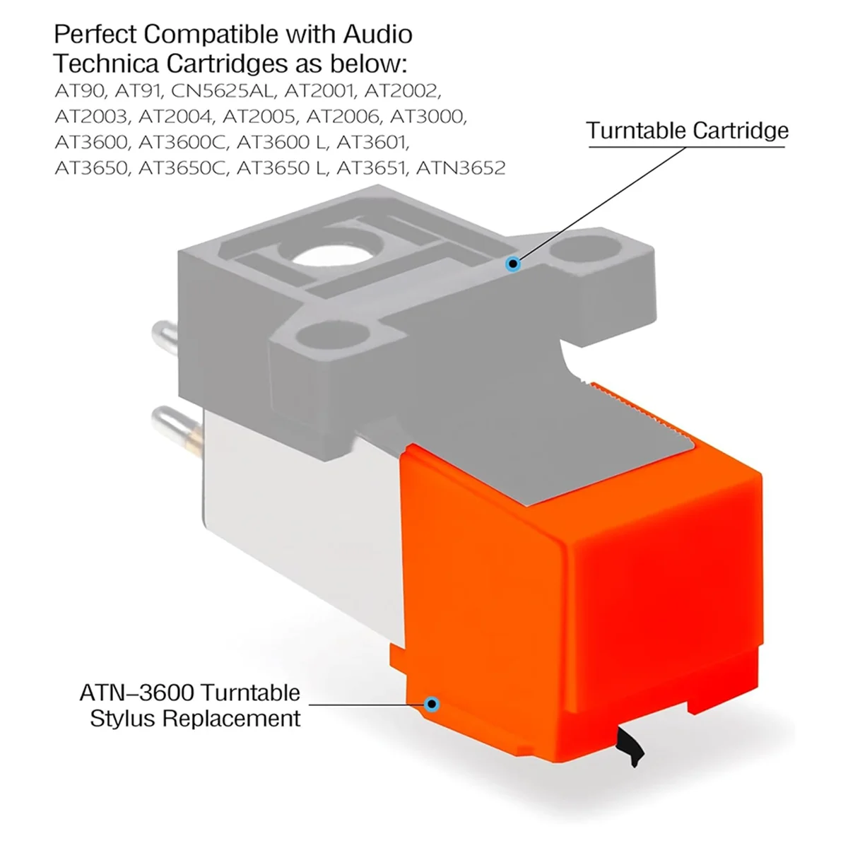 XFDE Diamond Turntable Stylus Replacement for ATN3600 ATN91,Record Player Needles for Audio-Technica AT-PL50,AT-LP60