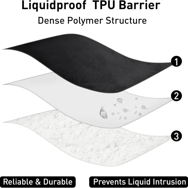 Waterproof & Stain-Resistant Double-Sided Flannel Blanket for Couples, Bed & Pets | Cozy Comfort