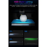 BIQU Panda Status For Bambu Lab X1/P1/A1 Series H2D-Style Lighting Sync With Wi-Fi Control