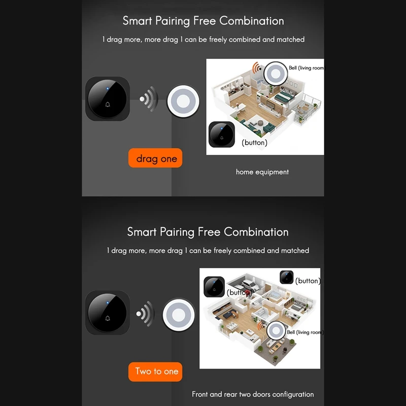 ฮอต ttkk กริ่งประตูไร้สายแบบสัมผัสกริ่งหน้าประตูบ้านมีเสียงเพลงอัจฉริยะ DingDong กันน้ำปลั๊ก EU