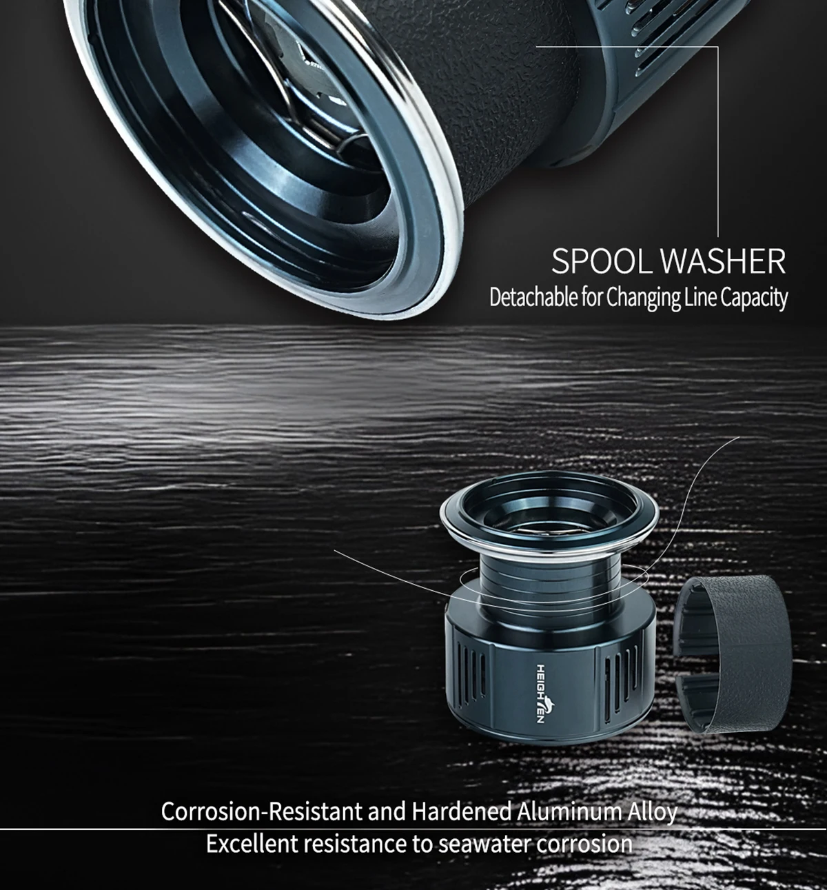 HEIGHTEN Kompatibel mit 4000M C5000 Modellen, passend für Shimano Stella Twin Power Stradic 4000 Rolle - Angelzubehör – Detail 3