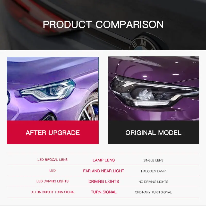 

Фары для BMW 2 серии G42 G87 M2 2022-2025: Обновление до премиальных светодиодных фар-«скупов» в сборе, Plug and Play