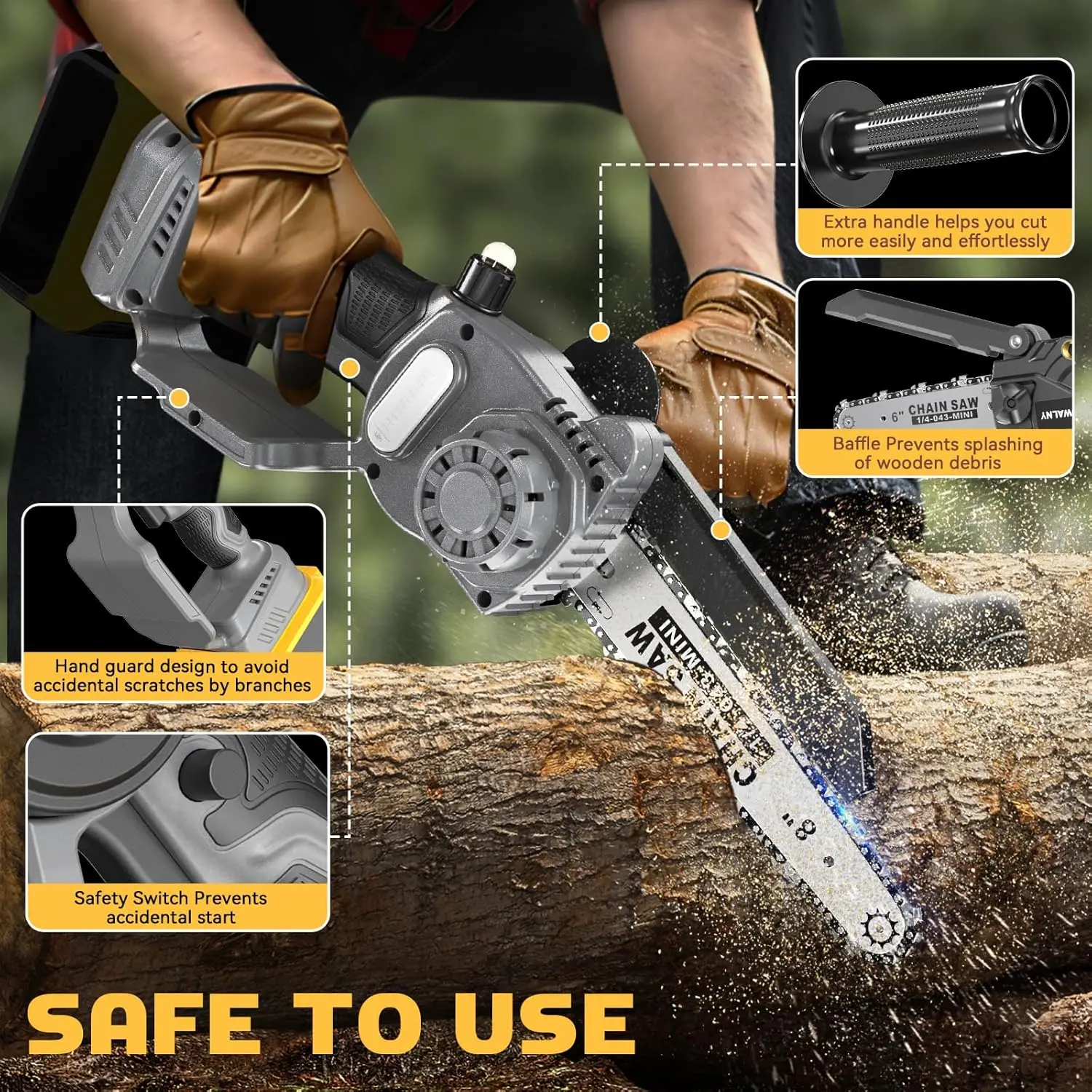 Mini Chainsaw Fit For Dewalt 20V Battery: 6