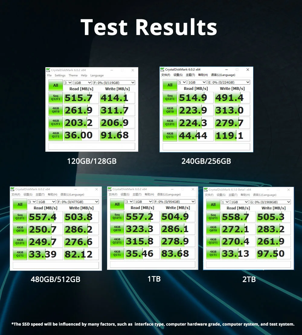 Netac SSD SATA 128G 256G 512G 1TB 2TB 4TB SATA3 2,5 Zoll HDD SSD Festplattenlaufwerk Interne Solid-State-Festplatte SSD für Computer Laptop – Detail 6
