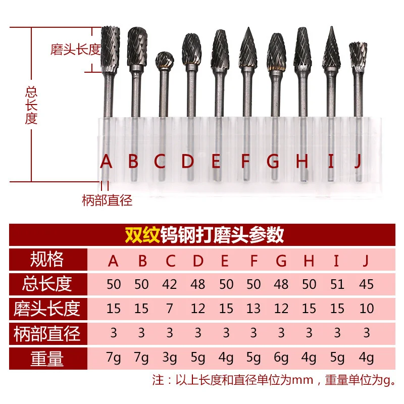 20 ชุด 10 ชิ้น/เซ็ตเหล็กทังสเตนซีเมนต์คาร์ไบด์โรตารีแฟ้มบด Air บดเหล็กทังสเตนบดมิลลิ่ง