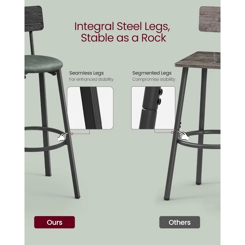 Bar Stools, Set of 2 PU Upholstered Breakfast Stools, 29.7-Inch Barstools with Back and Footrest, Simple Assembly