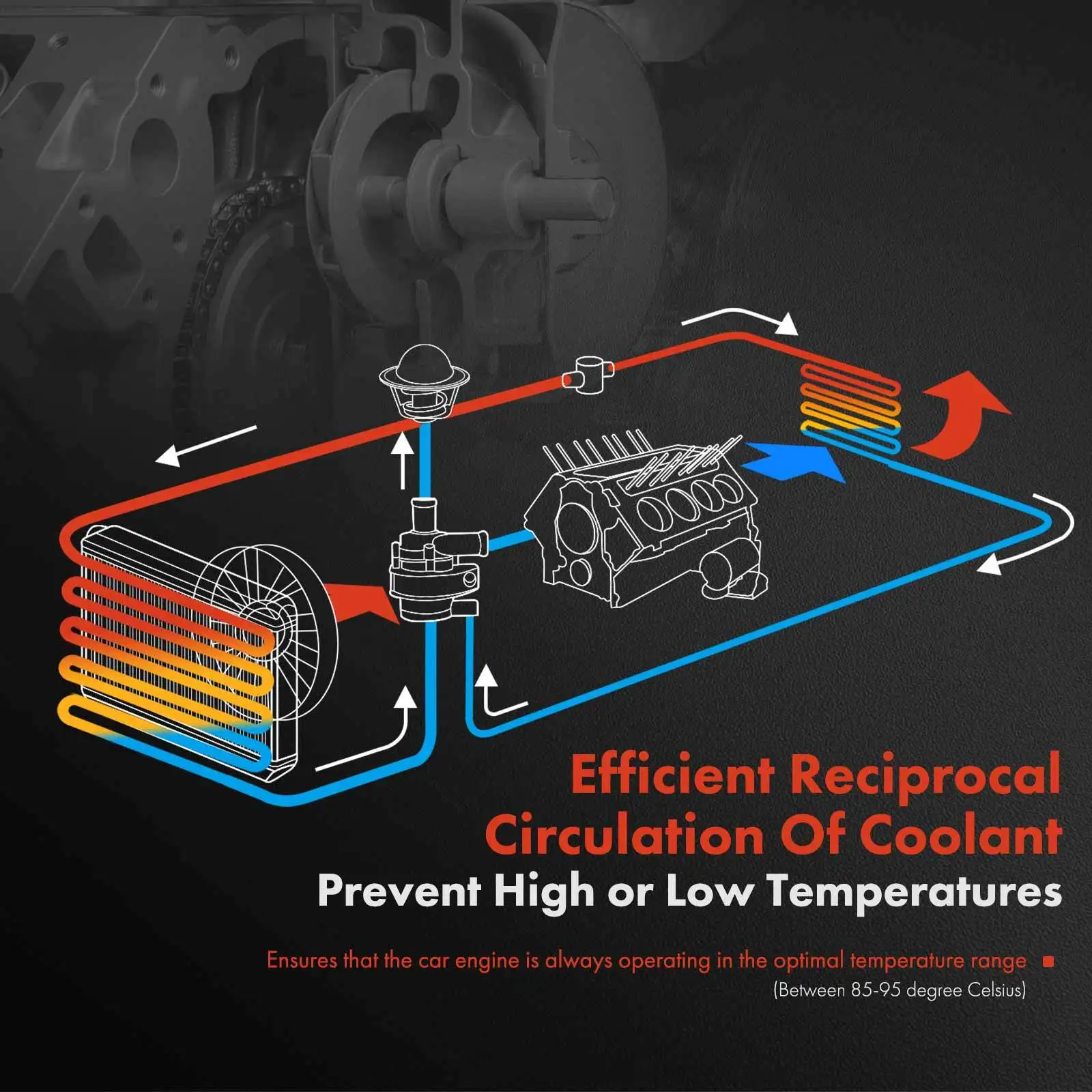 Pompe à eau et joint pour Toyota Highlander RAV4 Camry Scion tC, 2,5 l, 2,7 l, 1610009515, 2009-18