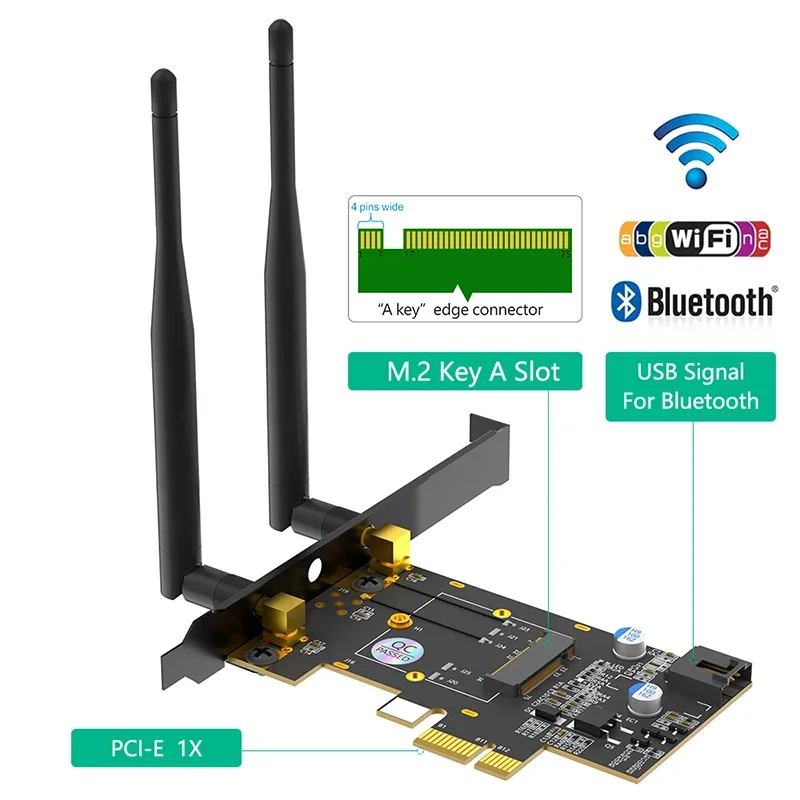 Переходник-конвертер карты расширения PCI Express X1 к M2 Key A с USB-интерфейсом сигнала для Bluetooth с поддержкой модуля Wi-Fi M2