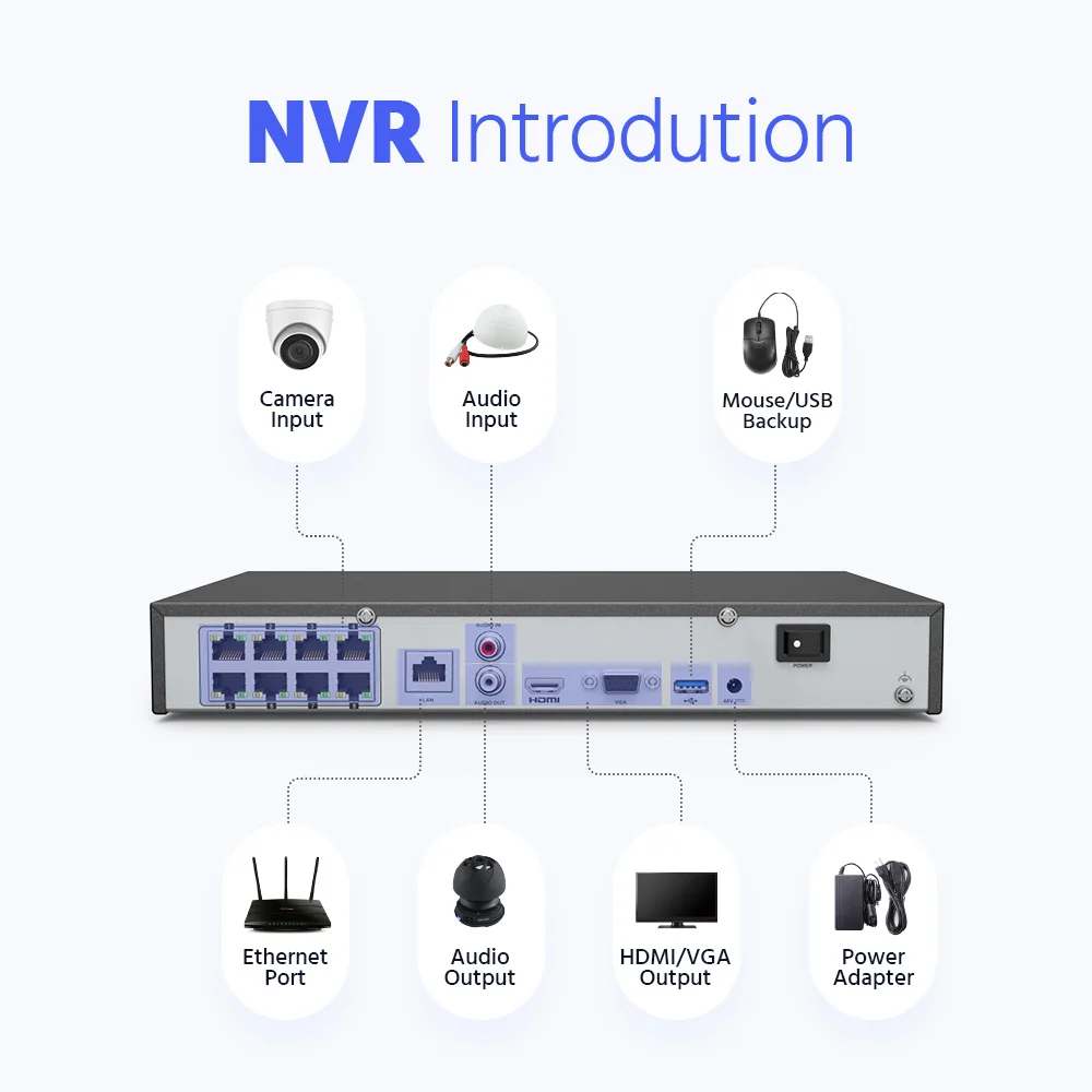 ANNKE 8CH 8MP POE NVR videoregistratore di rete NVR per telecamera IP POE P2P funzione Cloud Plug And Play