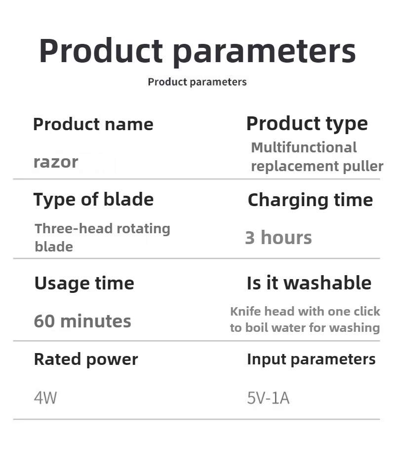 220V Electric Shavers for Mens Waterproof Electric Trimmer Razor Wet & Amp Dry Rotary Shavers Machine Shaving USB Charging
