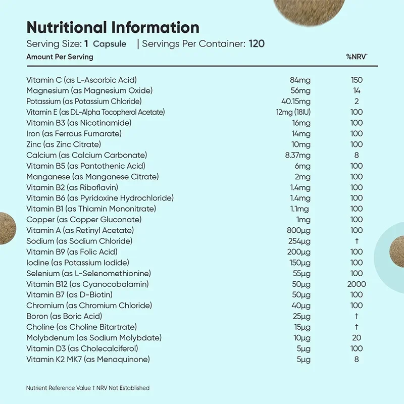 Multivitamins and Minerals Supplements - Provide Nutrients, Promote Red Blood Cell Production, Support Bone and Joints Health