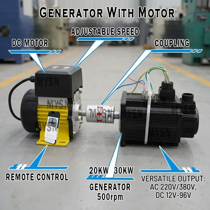 30KW 20KW Free Energy Generators 220V 380V AC Generator Set Magnetic Brushless Generator Power With 220V Adjustable Speed Motor