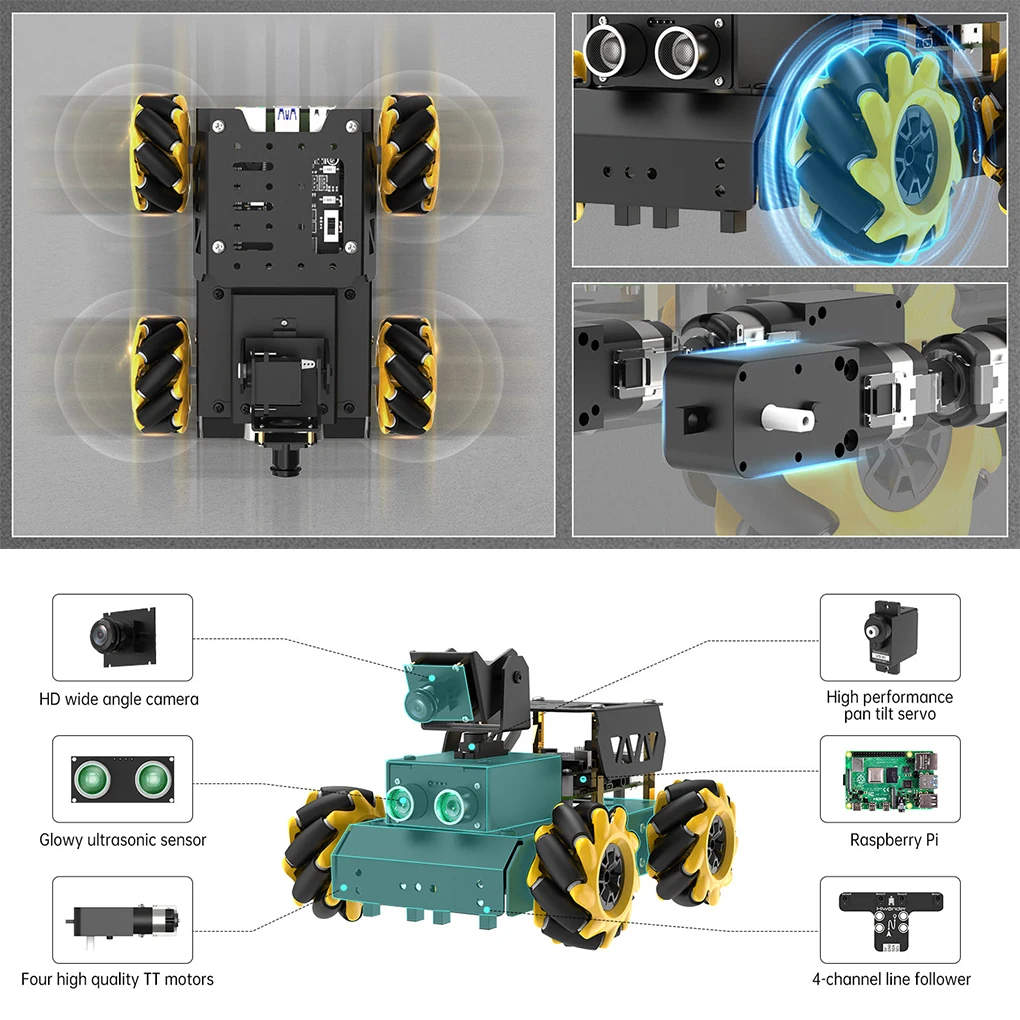 TurboPi Mecanum-Motor de rueda 4WD, coche Robot para principiantes, Kit de bricolaje de coche Robot programable de código abierto para Raspberry Pi 4B 8GB