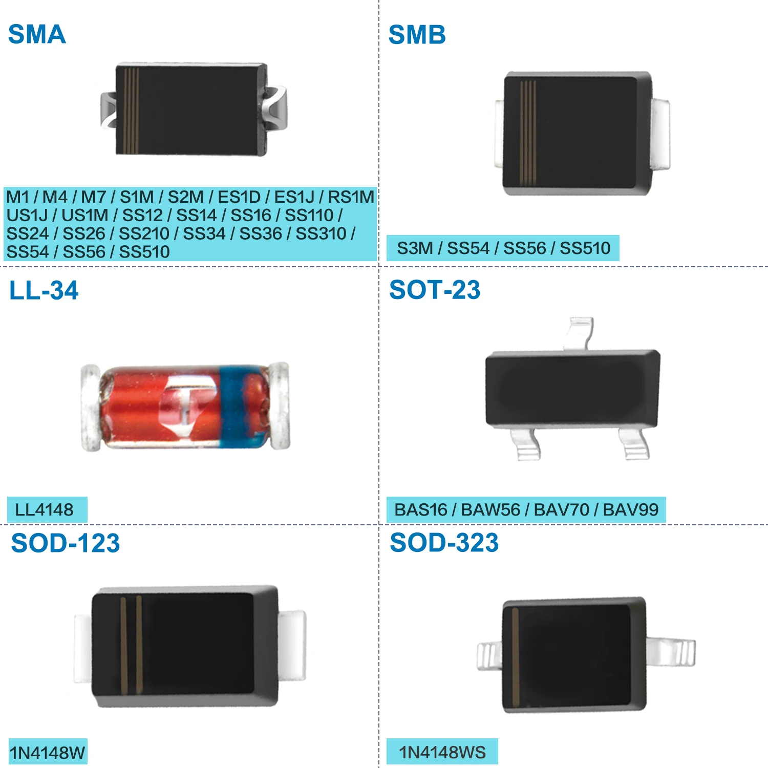 SMD Fast Recovery Schottky Barrier Switching Rectifier Diode M1 M4 M7 S1M S2M S3M RS1M US1M SS14 SS16 SS24 SS26 SS34 SS36 LL4148